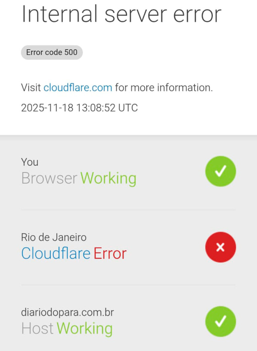Instabilidade Global derruba diversos site incluindo Canva, X e Chatgpt