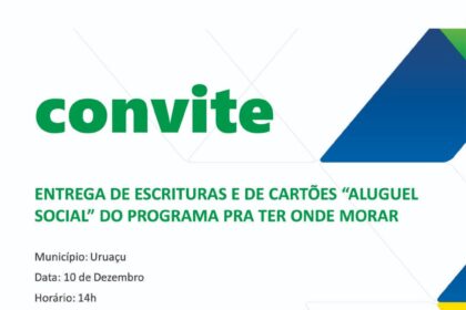 Entrega dos cartões do aluguel social mobiliza moradores de Uruaçu