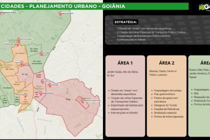 Goiânia é redesenhada por áreas estratégicas para suportar o impacto do MotoGP