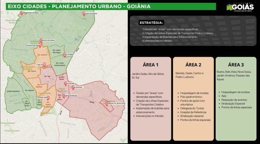 Goiânia é redesenhada por áreas estratégicas para suportar o impacto do MotoGP